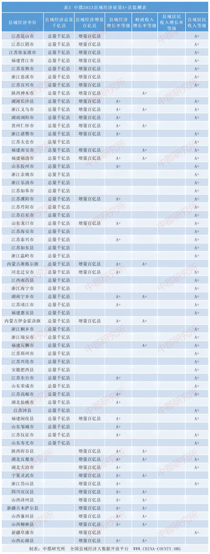 表格导图片_网站(1).png