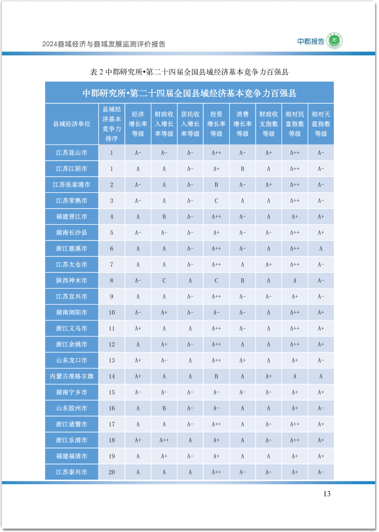 竞争力08.jpg